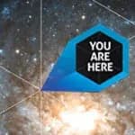 You Are Here