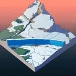 Game of Thrones: Tale of Crows